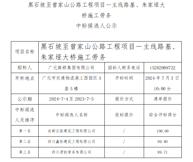 黑石坡至曾家山公路工程項(xiàng)目－主線(xiàn)路基、朱家埡大橋施工勞務(wù) 中標(biāo)候選人公示