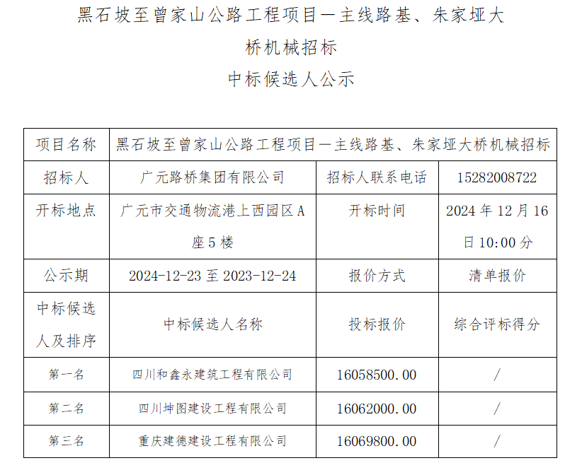 黑石坡至曾家山公路工程項(xiàng)目－主線路基、朱家埡大橋機(jī)械招標(biāo)