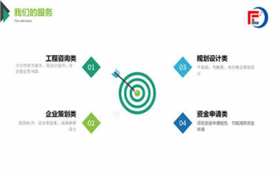 臨漳 代寫資金申請報告書 招投標書的公司 菜籃子工程