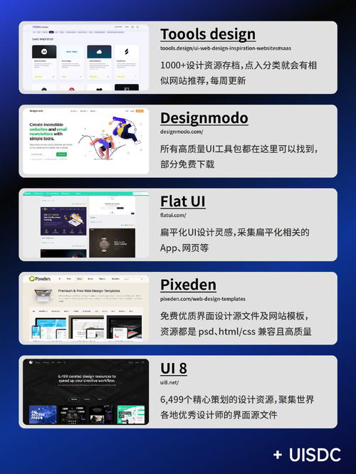 45個設計師必逛的優質網頁設計靈感網站