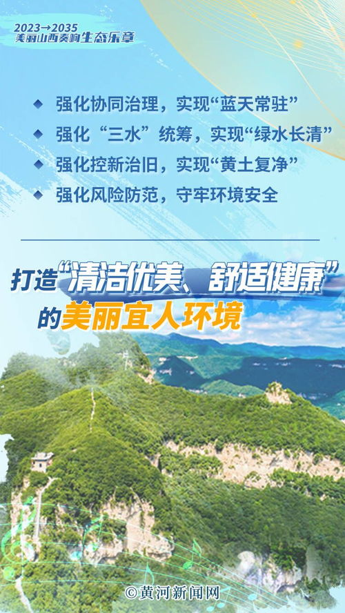 海報 2023 2035,美麗山西奏響生態(tài)樂章