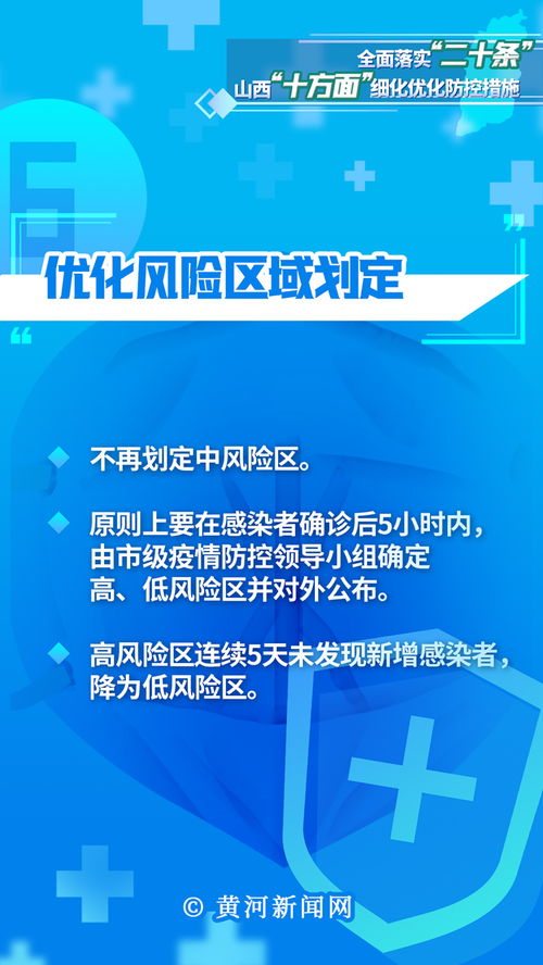 海報丨全面落實 二十條 ,山西 十方面 細化優化防控措施